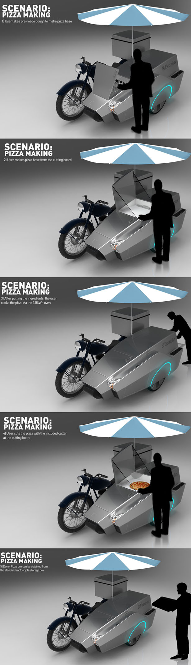 Cydecar Concept Vehicle by Ying Hern Pow