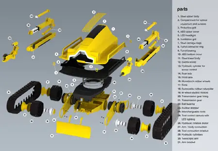 cynomy demolition vehicle