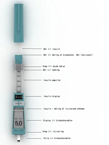 multipen for insulin test