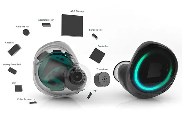 Dash Wireless Smart In Ear Headphones by Bragi