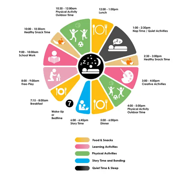 Daycare-at-Home Watch by Paul Kweton and Elif Altinay