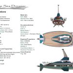 Deep Sea Dreamer by Goliath Series Yacht
