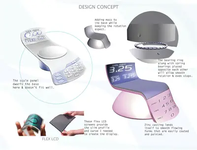 deli scale concept