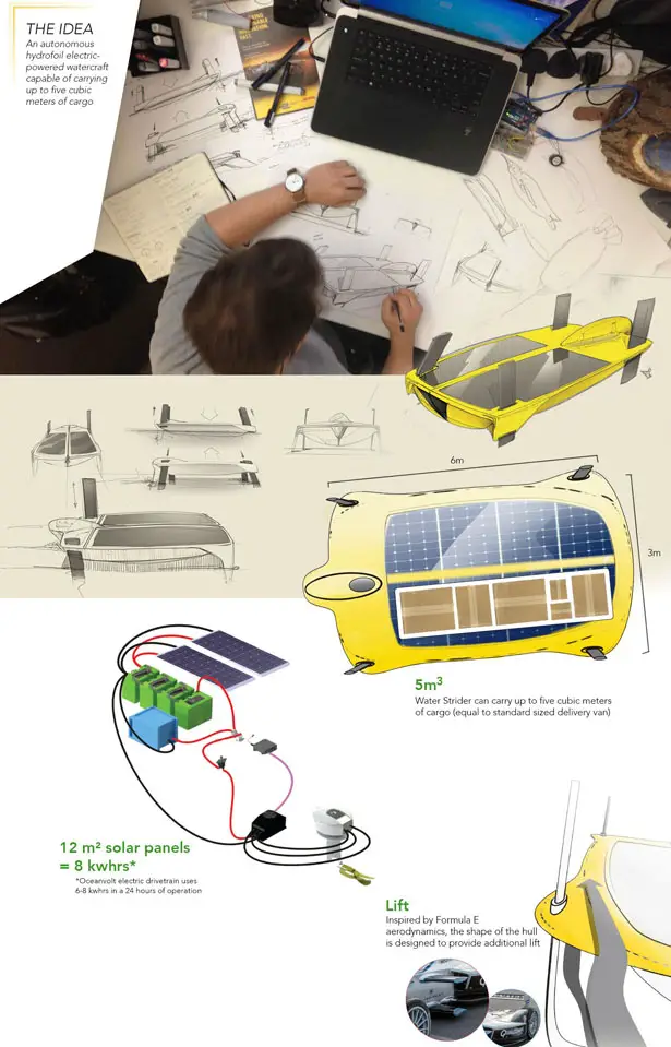 DHL Water Strider Concept Won DHL Blue Sky Transport Design Award