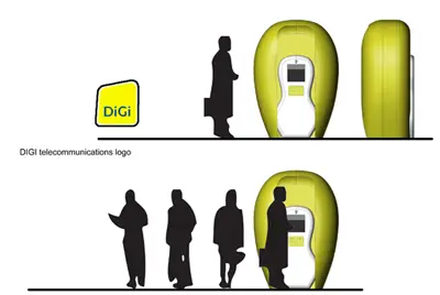 digi telecommunications