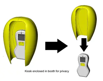 digi telecommunications