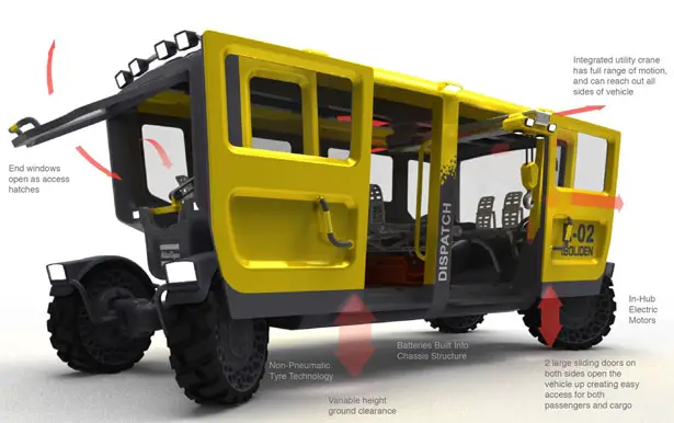 Dispatch Utility Vehicle for Underground Mine Environment