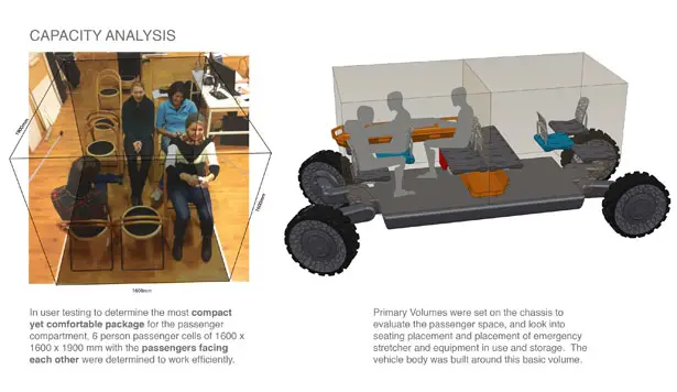 Dispatch Utility Vehicle by William van Beek