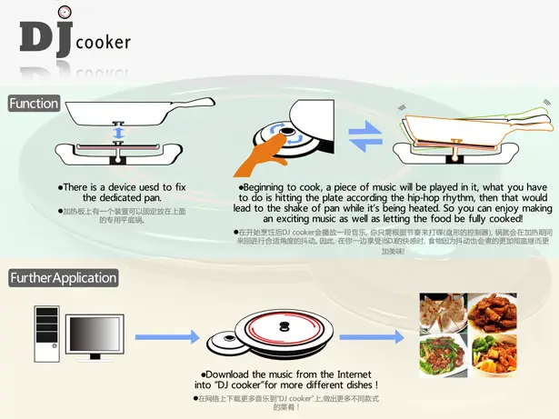 DJ Cooker by Li Jinhui