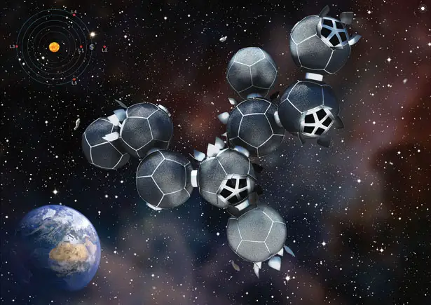 Dodecaplex Space Ecosystem – “Revamp the Future”