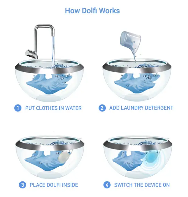 Dolfi Next Generation Washing Device