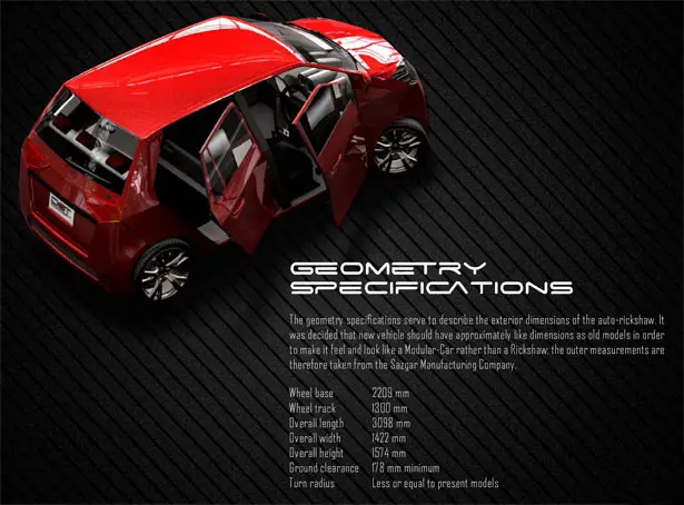 Dot Concept Car by Tahir Shafiq and Mubashar Hassan