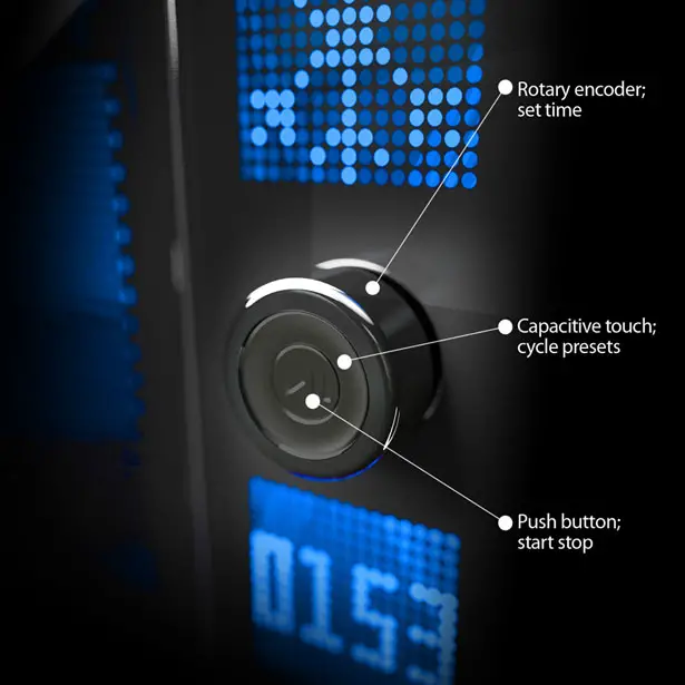 Dot Matrix Microwave by WAACS Design