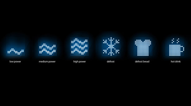 Dot Matrix Microwave by WAACS Design