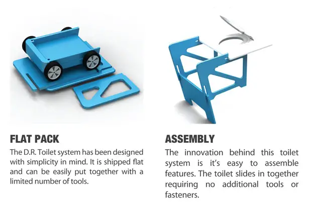 D.R. Toilet System by Rahim Bhimani