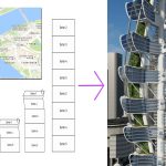 Power Long Drone-Car Tower: Condo Tower with Docking Station and Parking Tower for Drones by Richards Architecture Design
