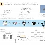Dronegg First Aid System Using Drones by Gayoung Lee, Gherardo Martin, Luca Macrì, and Davide Modanese