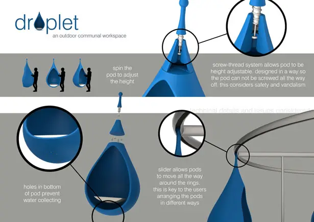 Droplet Outdoor Communal Workspace by Nick Chubb