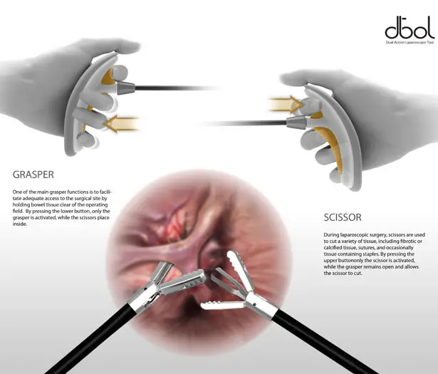 DTool by Horacio M. Pace Bedetti