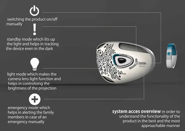 Dusk Health and Memory Companion for Elderly People by Subinay Malhotra