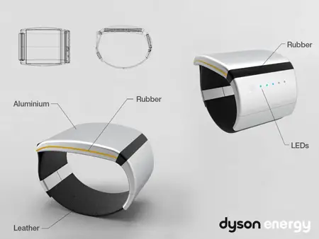 dyson energy