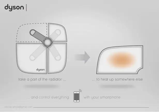 Dyson Radiator Concept by Nikolas Ethore