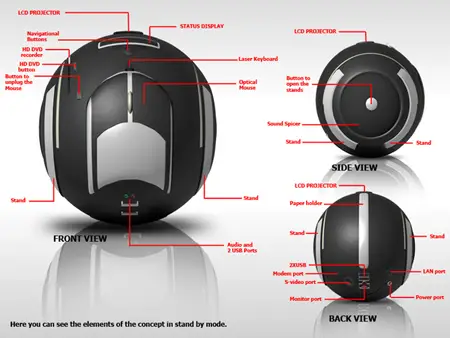 e-ball computer design