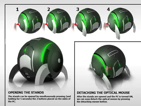 e-ball computer design