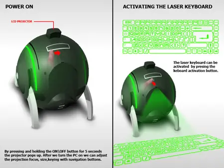 e-ball computer design