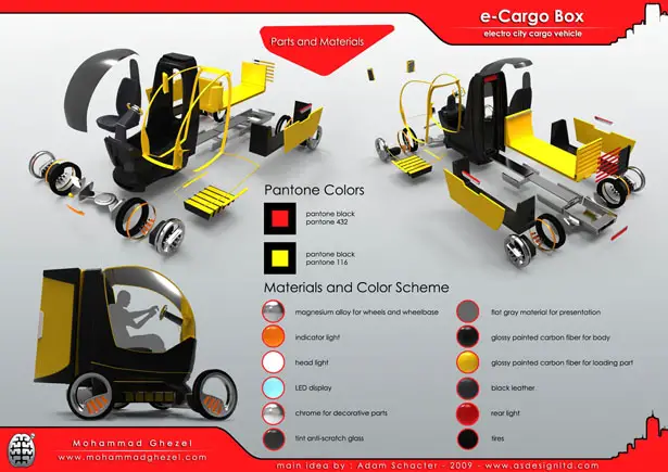 e-Cargo Box by Mohammad Ghezel