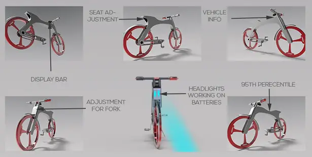 E-centric Bicycle by Manpreet Bhattee