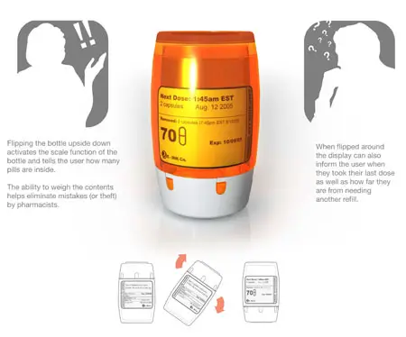 e-ink display technology