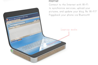 gps navigation using e-paper