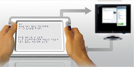 e-sullivan portable communicator for blind and deaf people