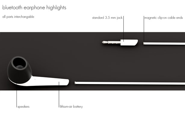 Earphones concept by Krisztian Griz