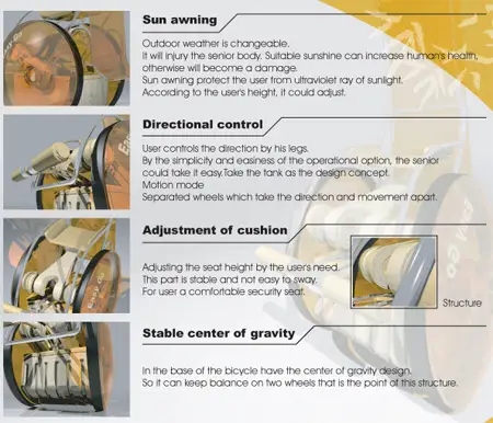 easy go bike concept for elderly people