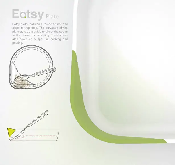 EATSY - Adaptive Tableware for the Visually Impaired by Jexter Lim