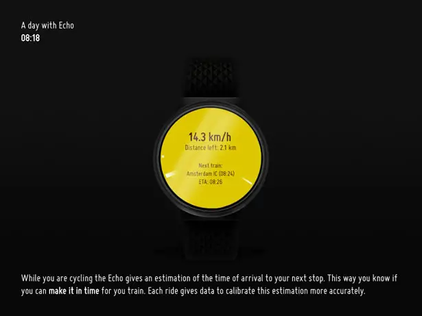 Echo Smart Watch by Brian Khouw