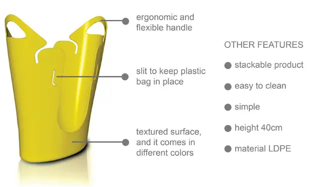 Eco-Bin Garbage Bag by Stephen Reon Francisco