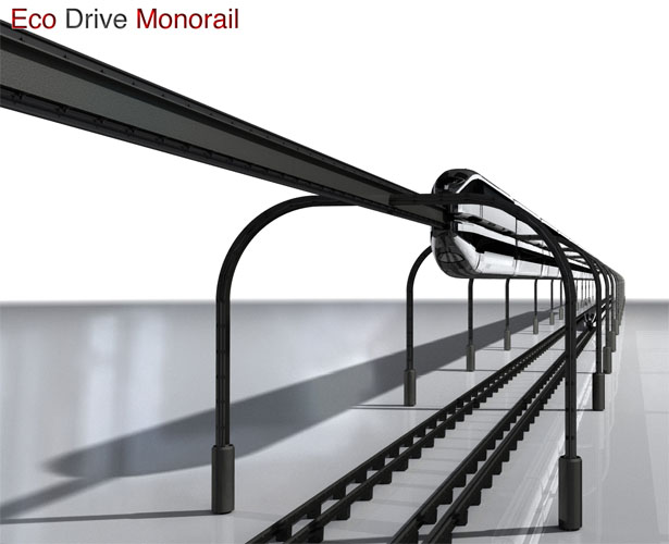 Eco Drive Monorail : The Sustainable Rail Service Solution Concept For Future