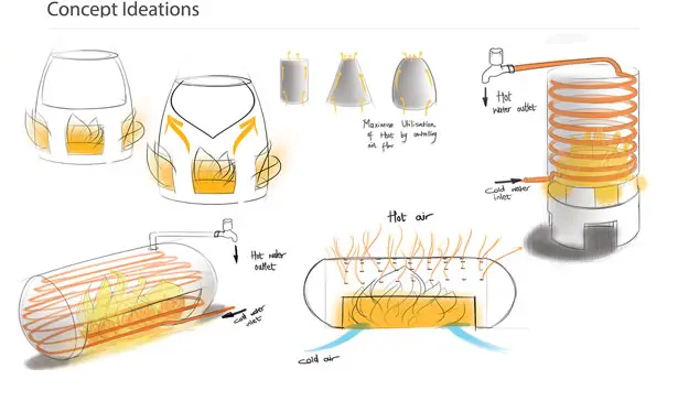 Eco Heater for Rural India by Pravin Ghodke