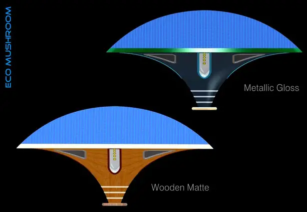 Eco Mushroom : Solar Street Light with Pollution Absorber