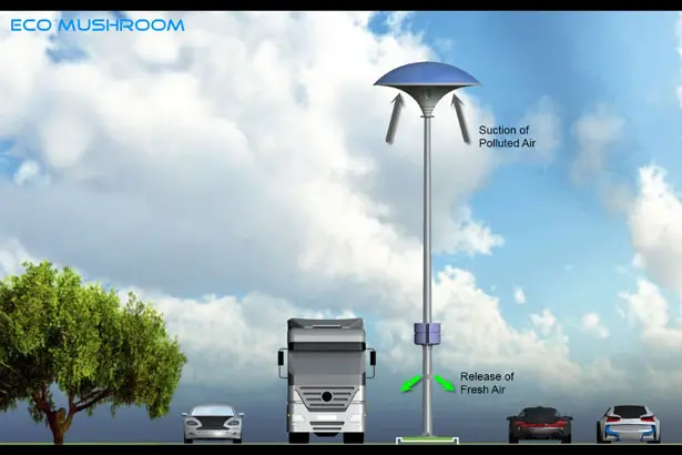 Eco Mushroom : Solar Street Light with Pollution Absorber