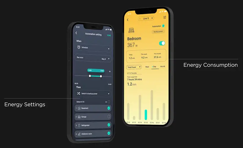 EcoFlow Delta Pro Provides Reliable Portable Home Battery