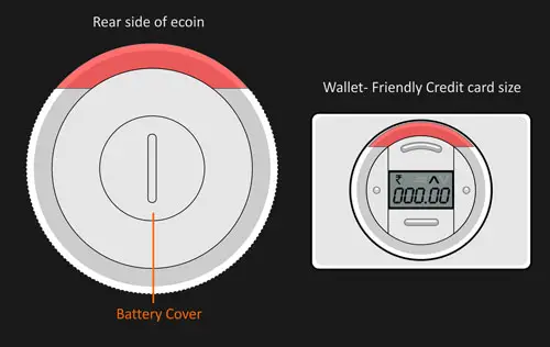 E-Coin