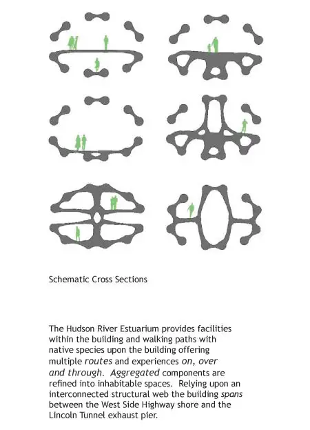 Ecotectonics Aquarium and Public Park