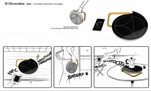 Mobile Induction Heat Plate by Tommi Moilanen