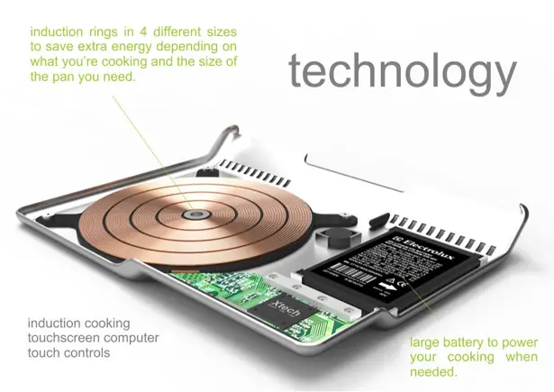 Electrolux Mobile Kitchen Concept by Dragan Trenchevski