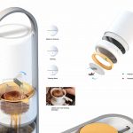 Eli - Automatic, Portable Coffee Brewer with Pour-Over Technique by ChenChen Fan