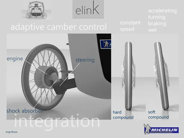 eLink Concept Vehicle by Jorge Biosca Martí
